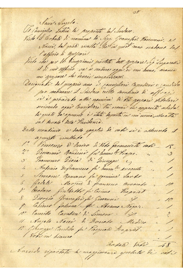 BUSTA 3 CAT I CLASSE VIII FASCICOLO 1 ANNI 1876 1883 SERIE N 16 REG N 14 REG A 1876 1879 PAGINA 38 R TIPO Foglio Interno 002
