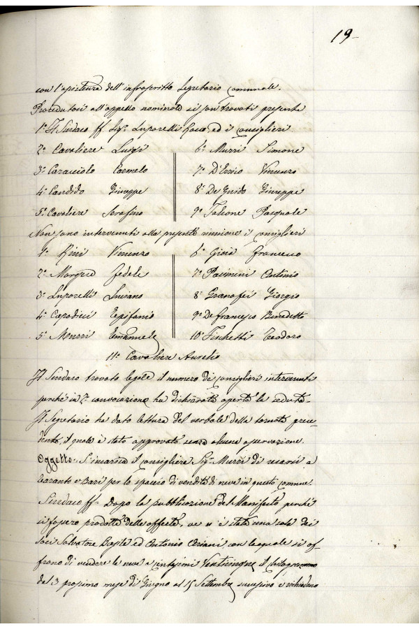 BUSTA 3 CAT I CLASSE VIII FASCICOLO 1 ANNI 1876 1883 SERIE N 16 REG N 16 REG A 1882 1883 PAGINA 19 R TIPO Foglio Interno